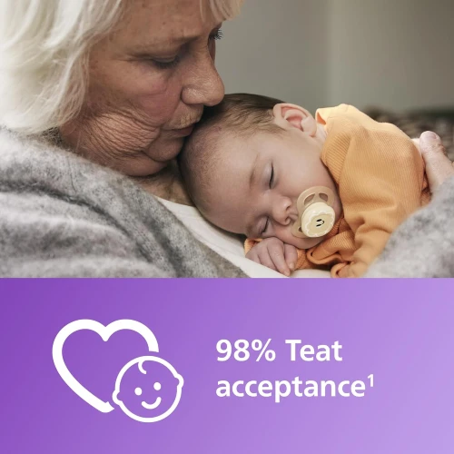 Ортодонтические силиконовые соски Philips Avent Start Sun (0–2 мес.), 2 шт. купить в Кишиневе