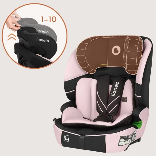 Scaun auto 76-150 cm (i-Size) Isofix Lionelo Levi Fix Pink Baby cumpăra în Chișinau