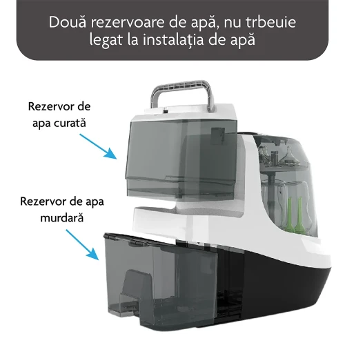 Стерилизатор и сушилка для бутылочек Baby Brezza Bottle Washer Pro White купить в Кишиневе