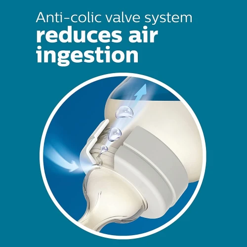 Бутылочка для кормления из пластика Philips Avent Natural Anti-colic, 260 мл купить в Кишиневе