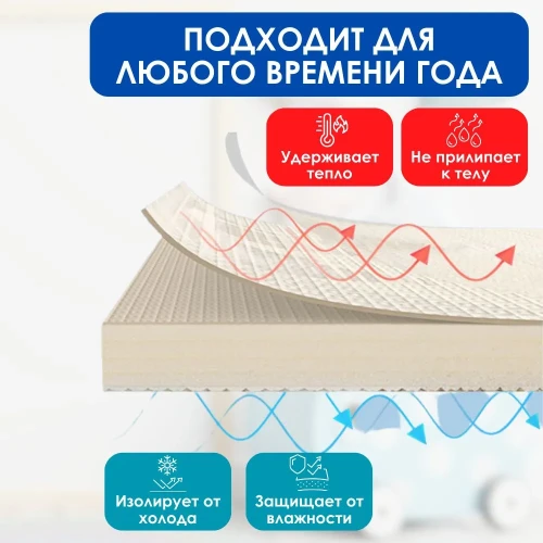 Коврик для детей Essa Toys Sea Alphabet, 150x200x0.8 см купить в Кишиневе