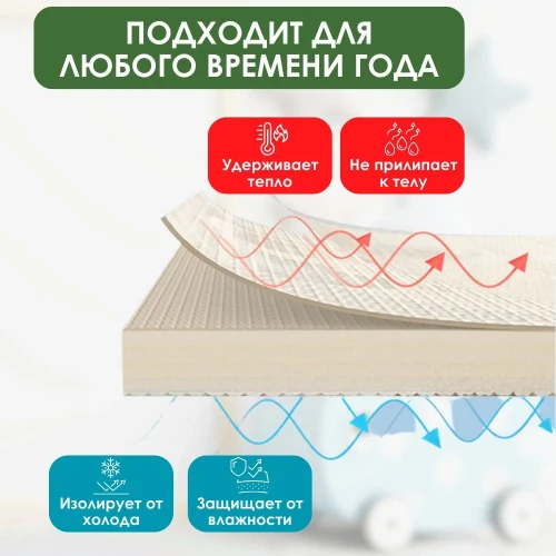 Коврик для детей Essa Toys Road Panda, 150x200x0.8 см купить в Кишиневе