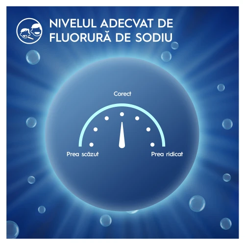 Зубная паста ORAL-B Pro Kids (0-6 лет) купить в Кишиневе