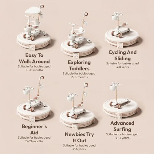 Trotinetă Epid 6 in 1 Ultimate în sort. cumpăra în Chișinau