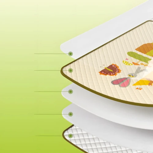 Детский коврик Mideer Camp Party, 200×200 см купить в Кишиневе