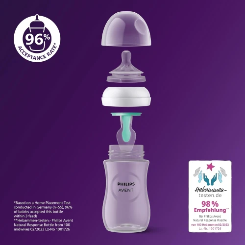 Набор бутылочек для кормления из полипропилена Philips Avent Natural Response AirFree, 125 мл, 2 шт. купить в Кишиневе