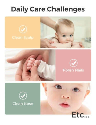 Набор для ухода за младенцем Momcozy All-in-1 Elite, 10 предметов купить в Кишиневе