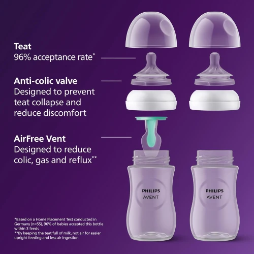 Набор бутылочек для кормления из полипропилена Philips Avent Natural Response AirFree, 125 мл, 2 шт. купить в Кишиневе