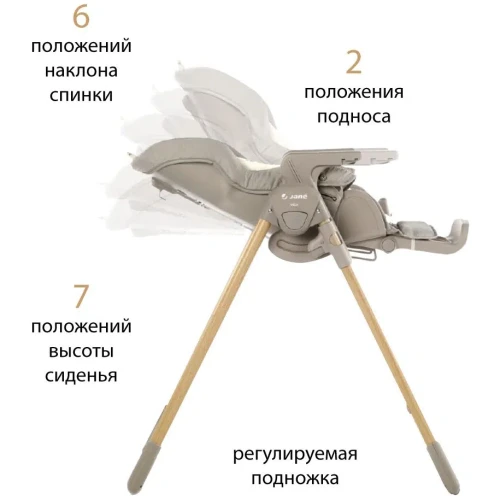 Стул для кормления 2 в 1 Jane Mila Cosmos купить в Кишиневе