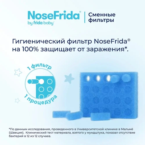Filtre pentru aspirator nazal Frida Baby NoseFrida Blue, 20 buc. cumpăra în Chișinau