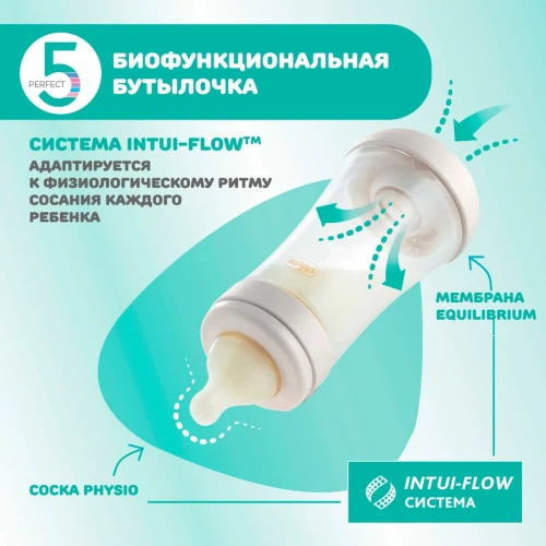 Бутылочка для кормления из пластика Chicco Perfect5 Blue, 240 мл купить в Кишиневе