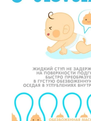 Scutece sterile 2-5 kg Lovular Hot Wind XS, 22 buc cumpăra în Chișinau