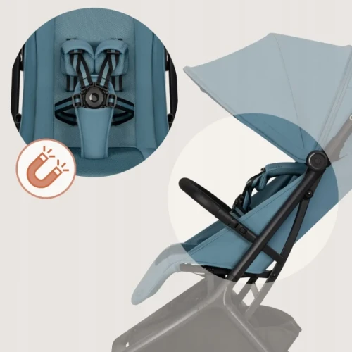 Прогулочная коляска Lionelo Sia Blue Sky купить в Кишиневе