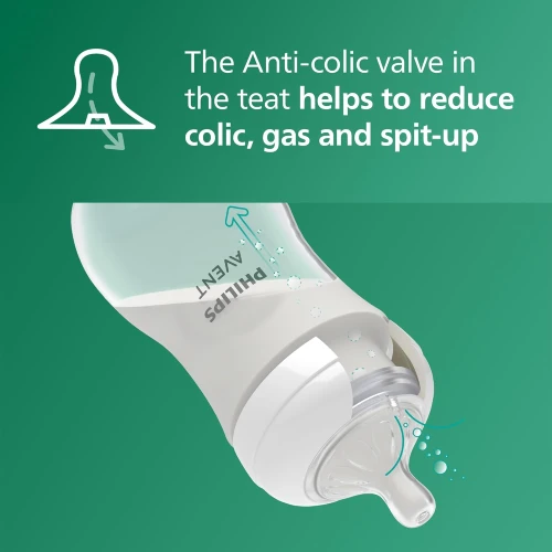 Набор бутылочек для кормления из стекла Philips Avent Natural Response, 240 мл, 2 шт. купить в Кишиневе