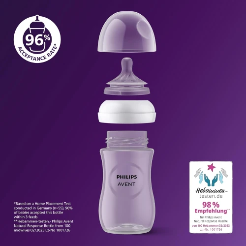 Набор бутылочек для кормления из полипропилена Philips Avent Natural Response, 125 мл, 260 мл, 4 шт. купить в Кишиневе