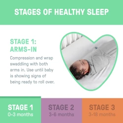 Set 2 sisteme de infasare din bumbac Bright Starts Ingenuity Rising Sun Monogram, 53x31 cm cumpăra în Chișinau. Foto 6