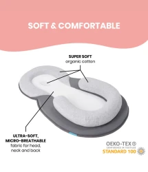 Suport pentru somn 2 în 1 Babymoov Cosydream cumpăra în Chișinau. Foto 2