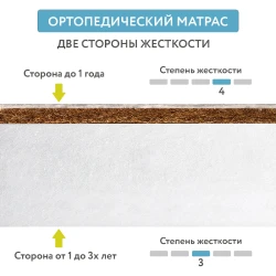 Saltea pentru copii Plitex Junior Premium 120х60х7 cm cumpăra în Chișinau. Foto 9