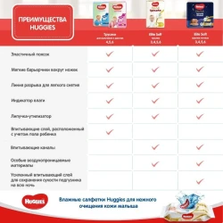 Scutece-chiloței Huggies Girl 6 (15-25 kg), 44 buc cumpăra în Chișinau. Foto 7