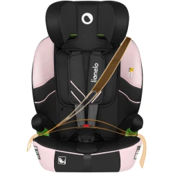 Автокресло 76-150 см (i-Size) Isofix Lionelo Levi Fix Pink Baby купить в Кишиневе. Фото 17