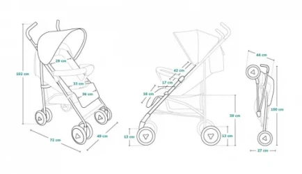 Прогулочная коляска Lionelo Elia Tropical Turquoise купить в Кишиневе. Фото 16
