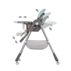 Стул для кормления Chipolino First Spoon Teal купить в Кишиневе. Фото 6