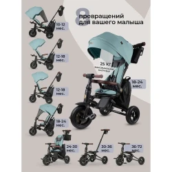 Трёхколёсный велосипед QPlay Nova Deluxe Mint купить в Кишиневе. Фото 2