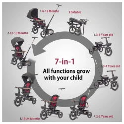 Трёхколёсный велосипед Epid Ultra Grey купить в Кишиневе. Фото 7