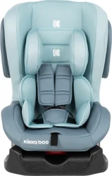 Scaun auto 0-18 kg KikkaBoo Sport SPS Mint cumpăra în Chișinau