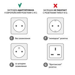Элементы защиты и безопасности для розеток BabyOno, 10 шт. купить в Кишиневе. Фото 6