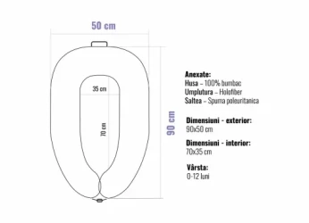 Babynest pentru bebeluș PernaMea Stele Maro cumpăra în Chișinau. Foto 5