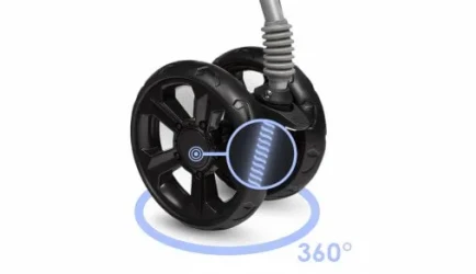 Прогулочная коляска Lionelo Emma Plus Stone купить в Кишиневе. Фото 22