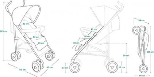 Прогулочная коляска Lionelo Elia Blue Navy купить в Кишиневе. Фото 5