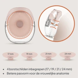 Молокоотсос электрический Lionelo Fidi Free Slim Pink купить в Кишиневе. Фото 4