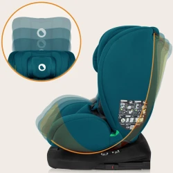 Автокресло 40-150 см (i-Size) Isofix Lionelo Bastiaan Blue Indigo, поворотное 360 купить в Кишиневе. Фото 20