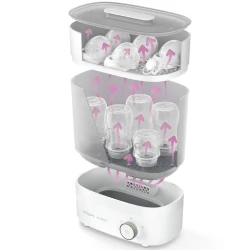 Sterilizator biberoane electric Philips Avent Premium 3 in 1 White cumpăra în Chișinau. Foto 8