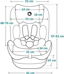 Scaun auto 15-36 kg ISOFIX Lionelo Neal Red Burgundy cumpăra în Chișinau. Foto 8