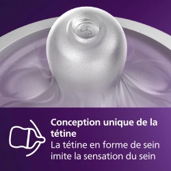 Набор бутылочек для кормления из полипропилена Philips Avent Natural Response AirFree, 260 мл, 125 мл, 2 шт. купить в Кишиневе. Фото 8