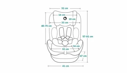 Детское автокресло 15-36 кг ISOFIX Lionelo Neal Grey Stone купить в Кишиневе. Фото 8